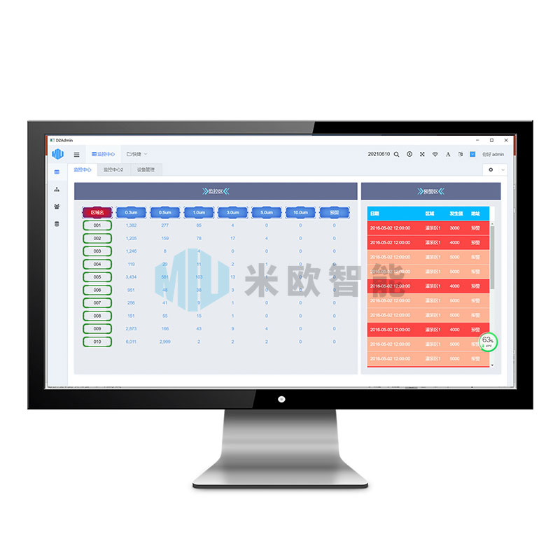 洁净室在线监控