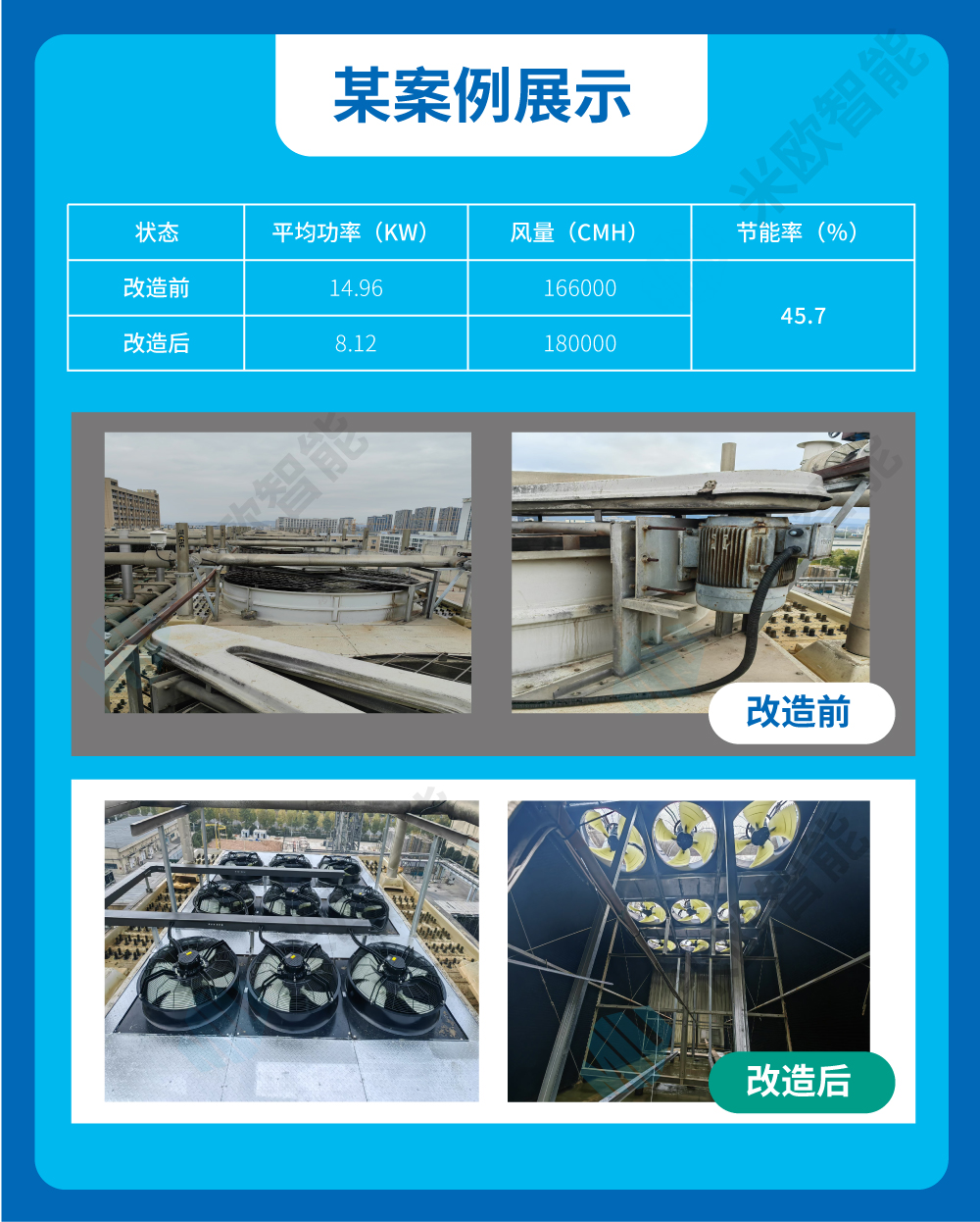 冷却塔节能改造详情页_07.jpg